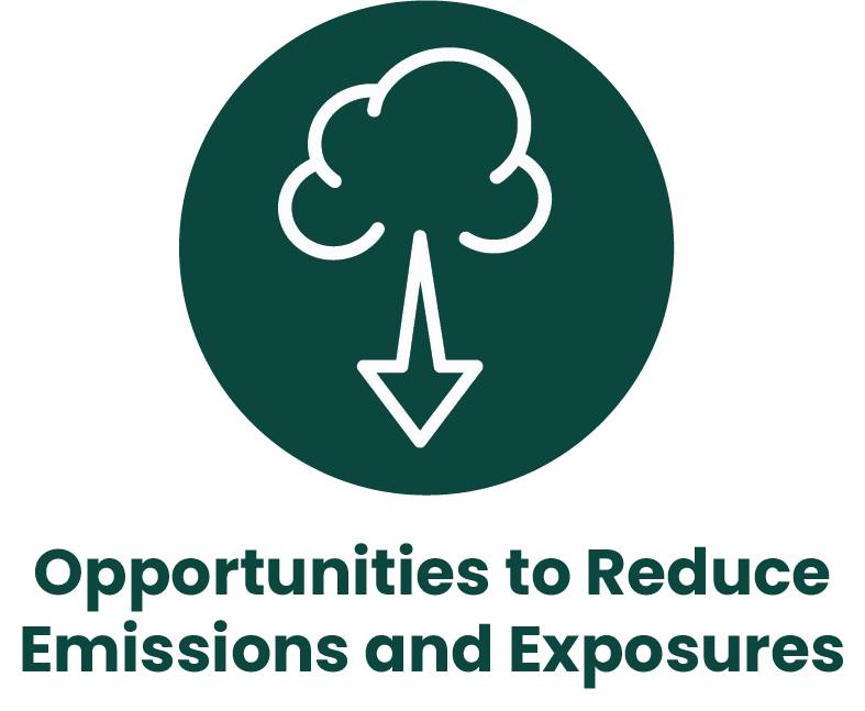 Opportunities to Reduce Emissions and Exposures
